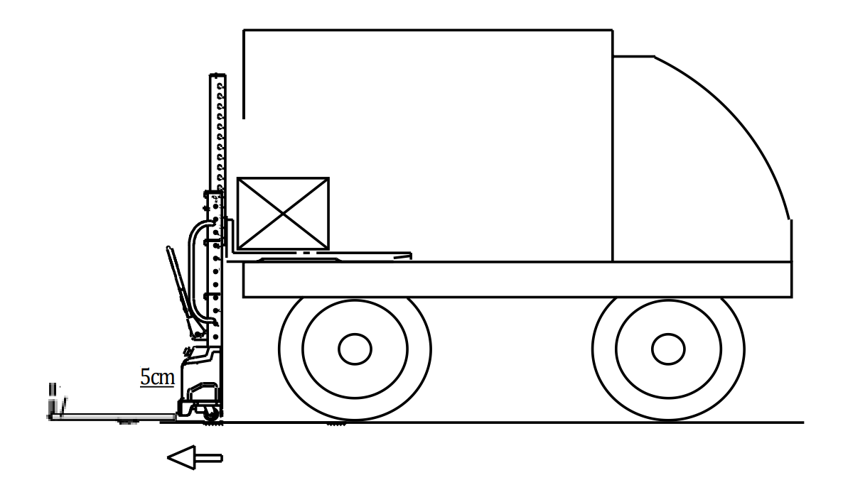 hvordan-fungerer-selvløftende-elektrisk-stabler